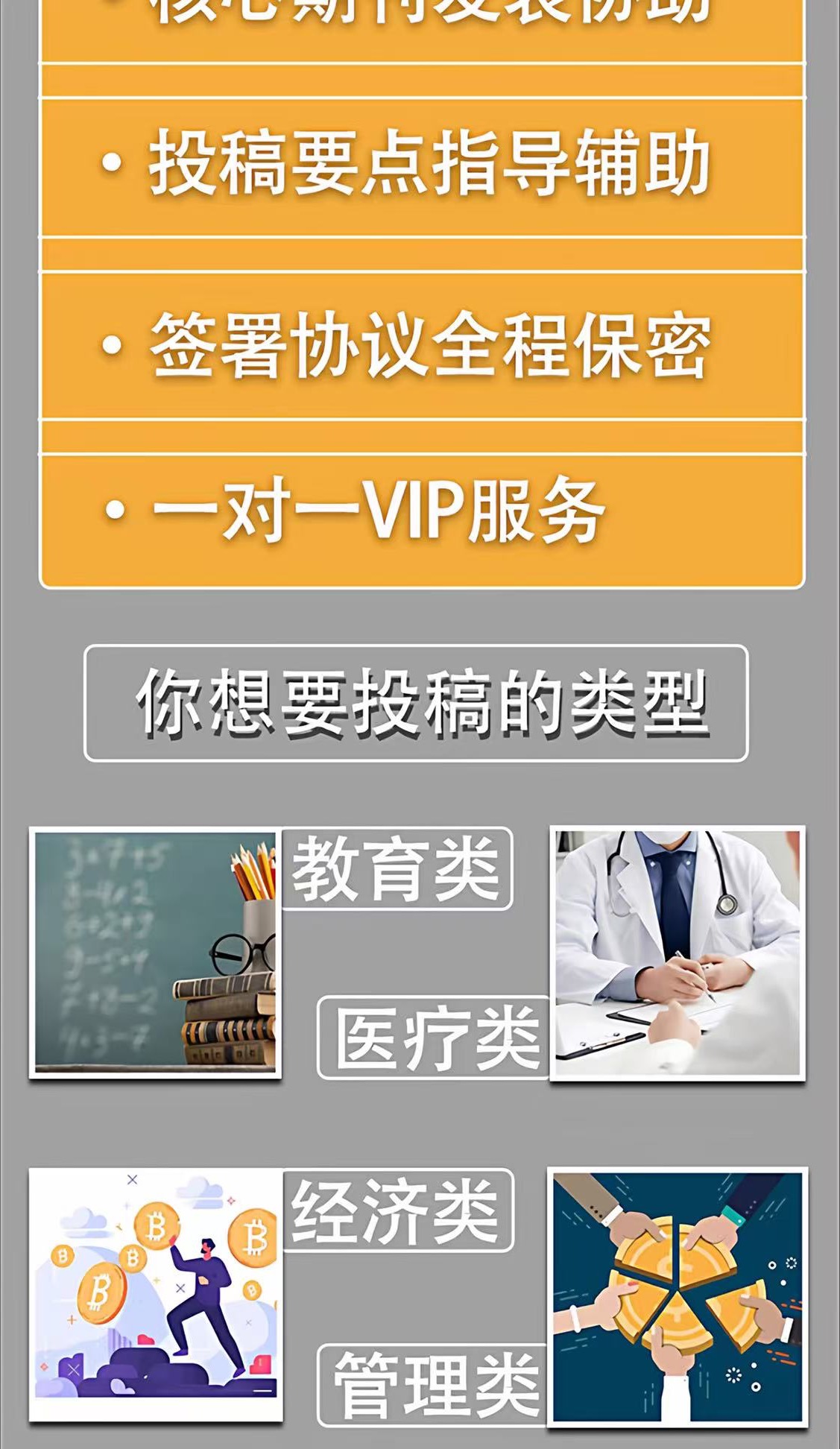 投稿流程、定期指导、保密协议、一对一VIP服务与投稿类型资料