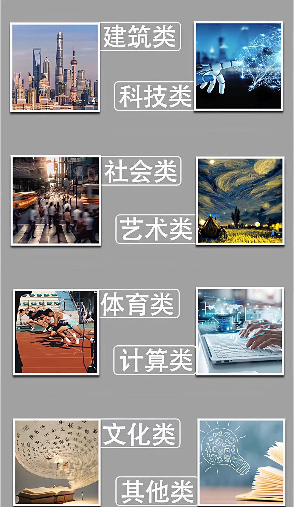 建筑、科技、社会、艺术、体育、计算机、文化等专业方向资料